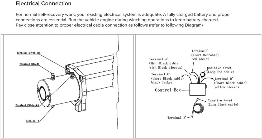 12000 lb Electric Winch with Synthetic Rope, 12V Wireless Remote Waterproof Winch K867