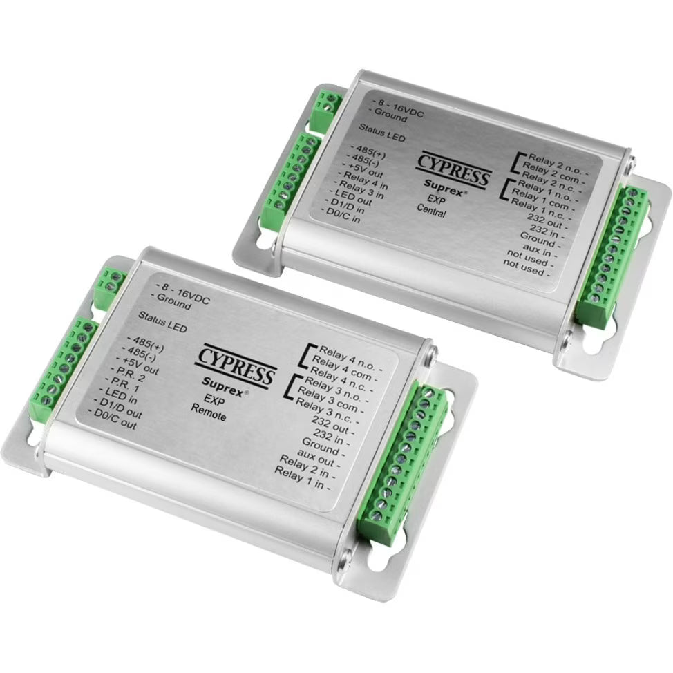 Reader Expansion Module Set A860