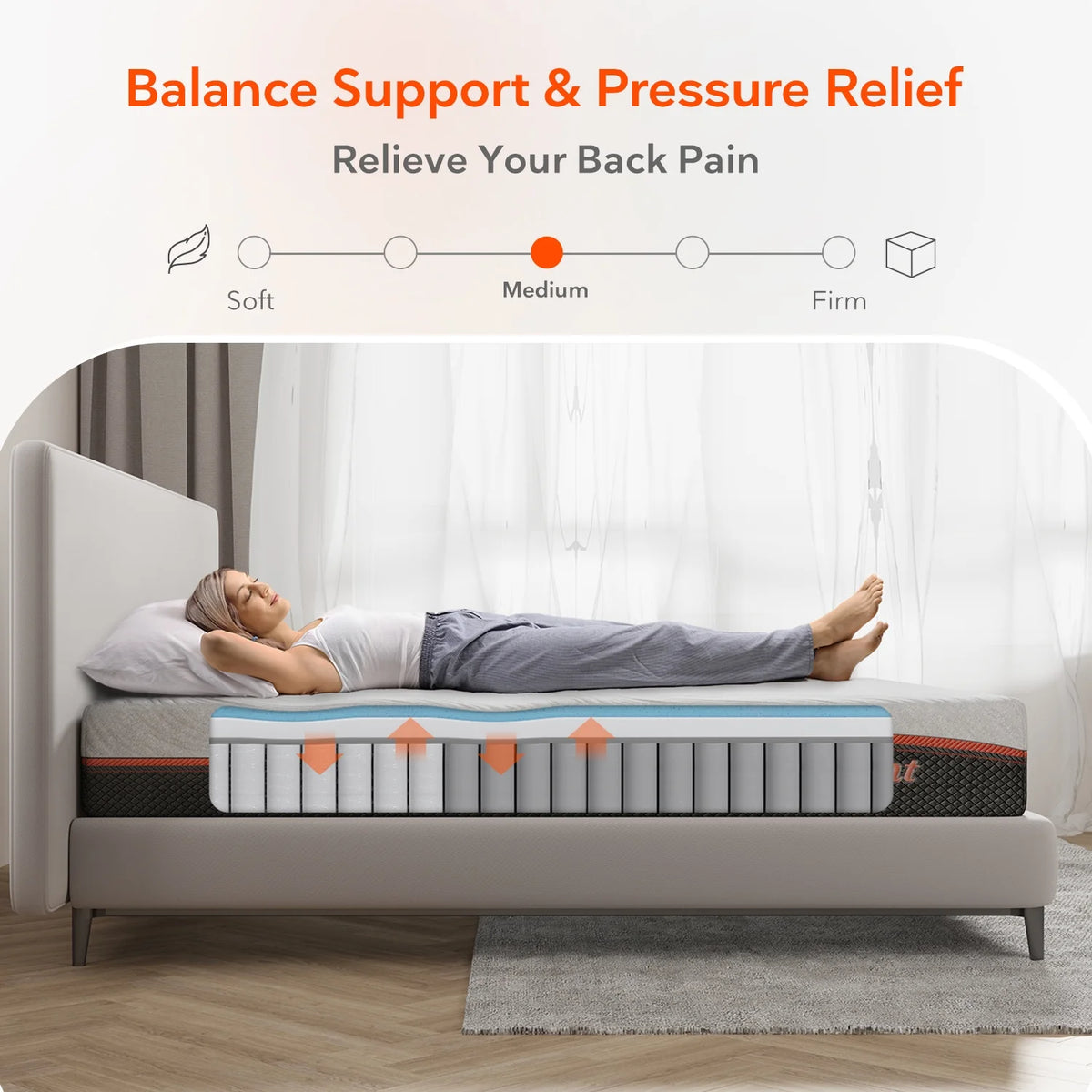 Queen Size Gel Memory Foam Pocket Spring Hybrid Mattress X217945