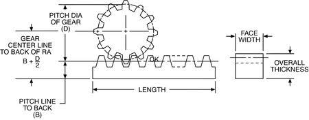 Steel Rack N552