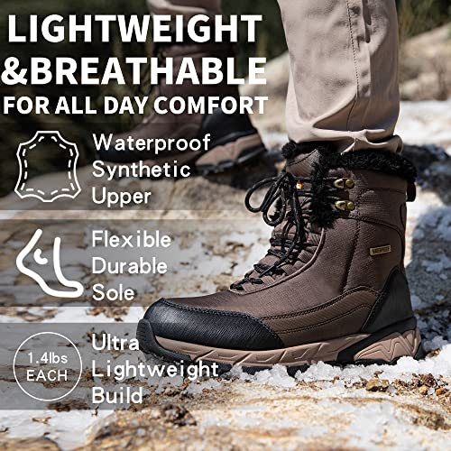 Waterproof Fur Lined Non-slip Ankle High-top Snow Boots P4743