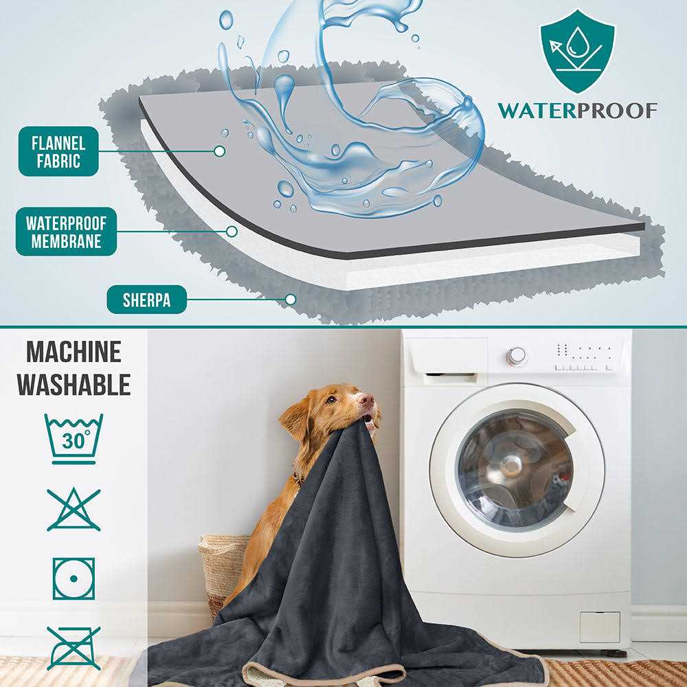 Waterproof Sherpa Fleece Pet Blanket E64013