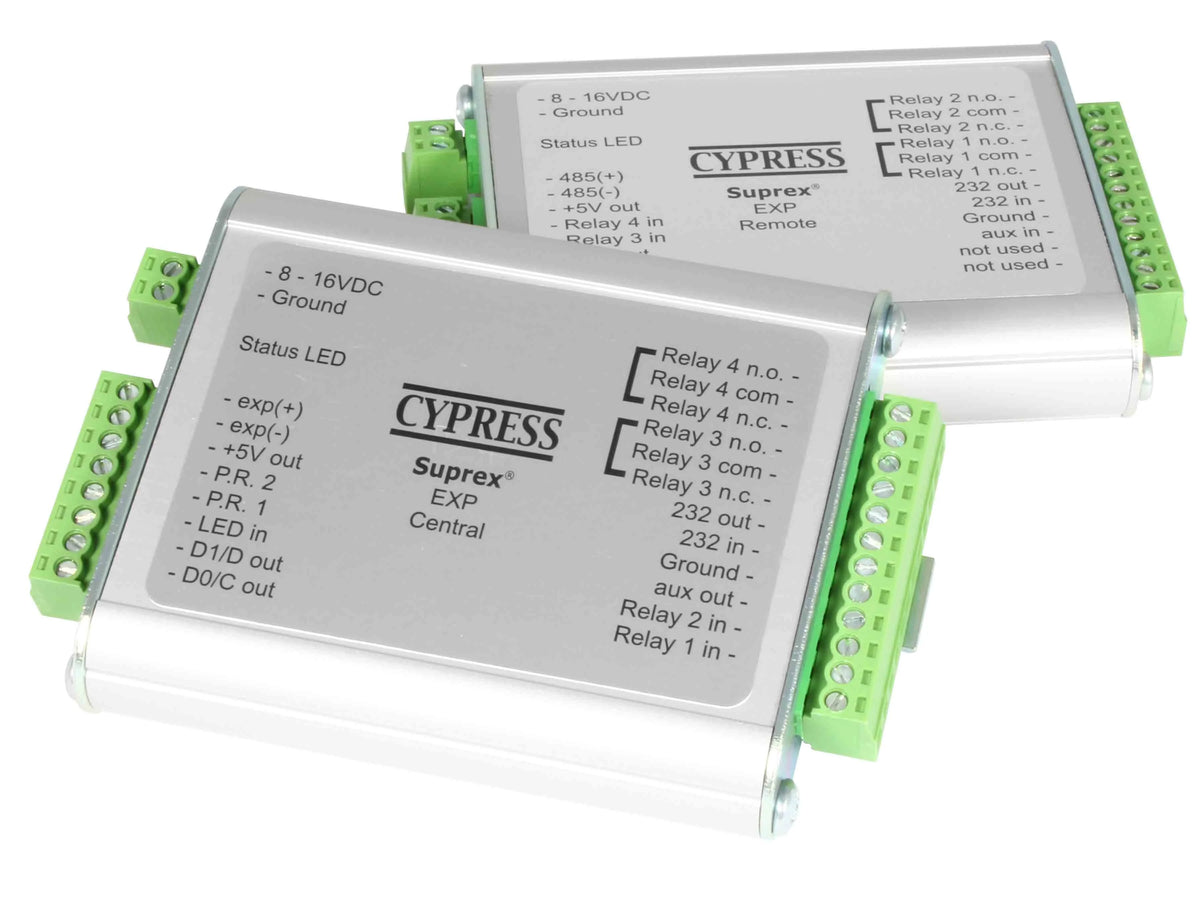 Reader Expansion Module Set A860