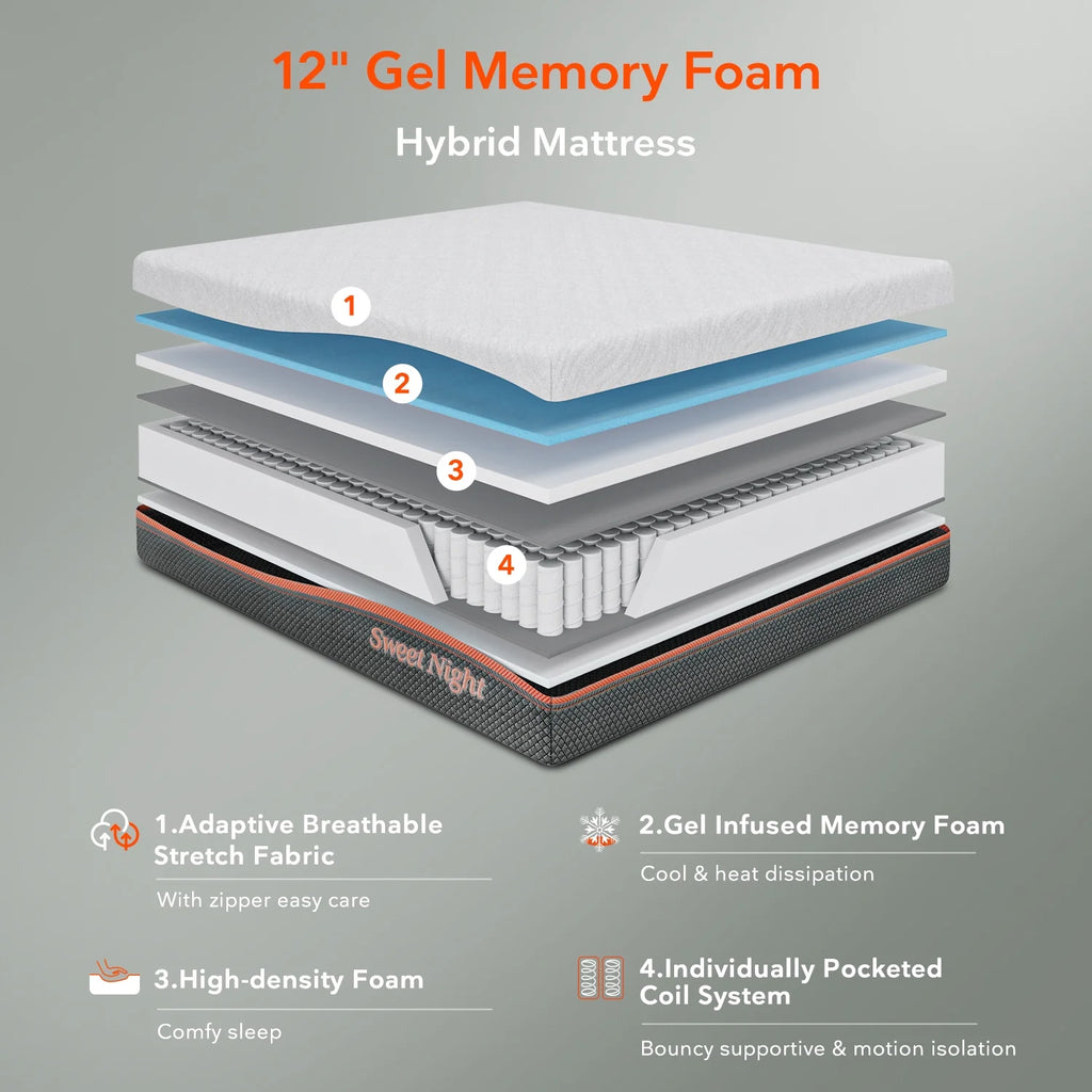 Queen Size Gel Memory Foam Pocket Spring Hybrid Mattress X217945
