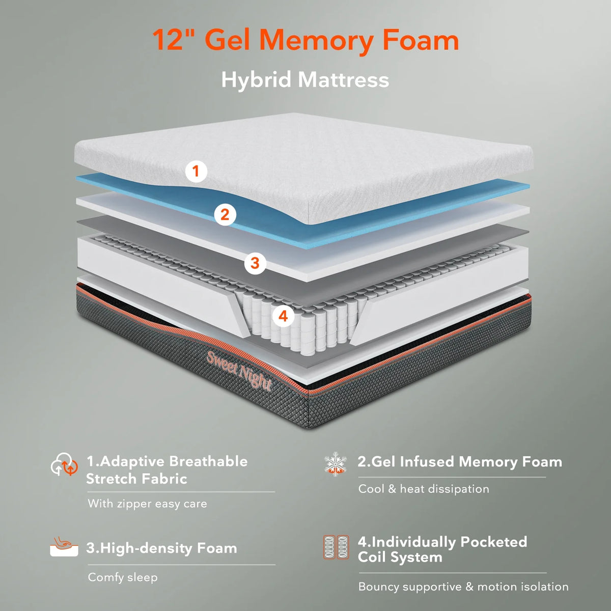 Queen Size Gel Memory Foam Pocket Spring Hybrid Mattress X217945