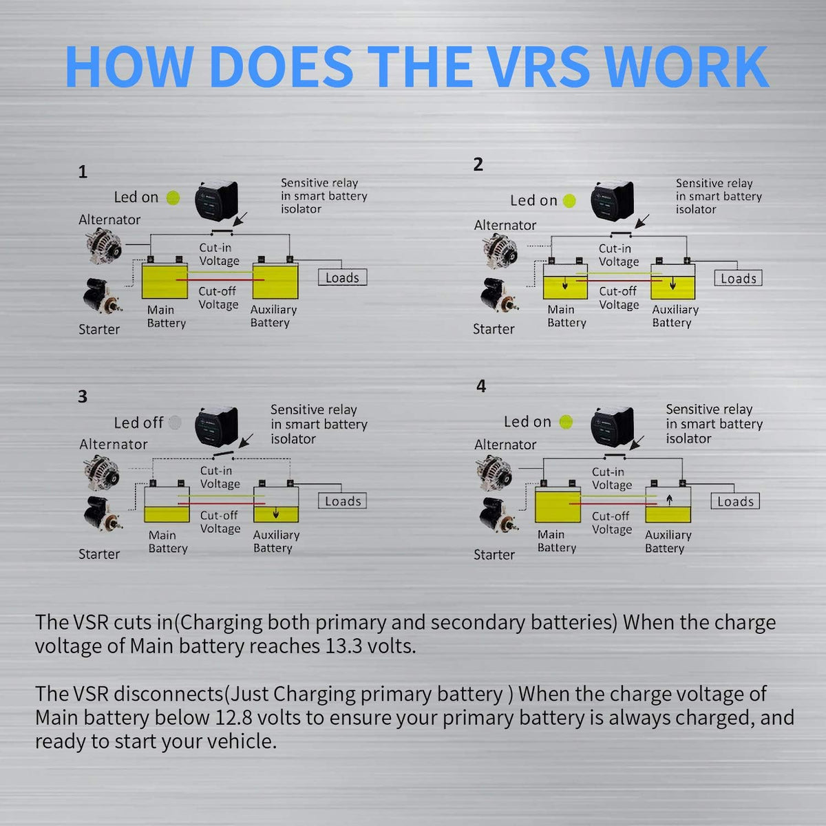 Dual Battery Isolator Kit 12V 140Amp Voltage Sensitive Relay Y69442