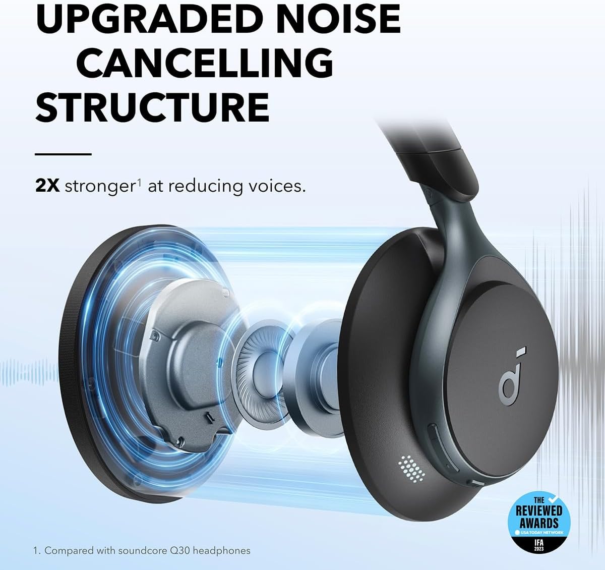 Active Noise Cancelling Headphones with Case, 40H ANC Playtime E16439