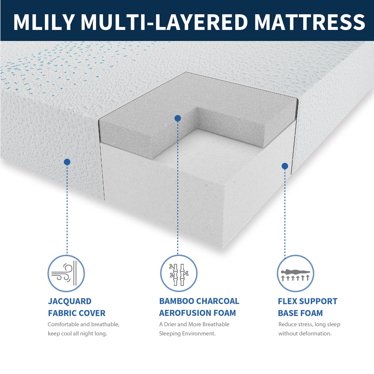 Twin XL Size Memory Foam Mattress F3606