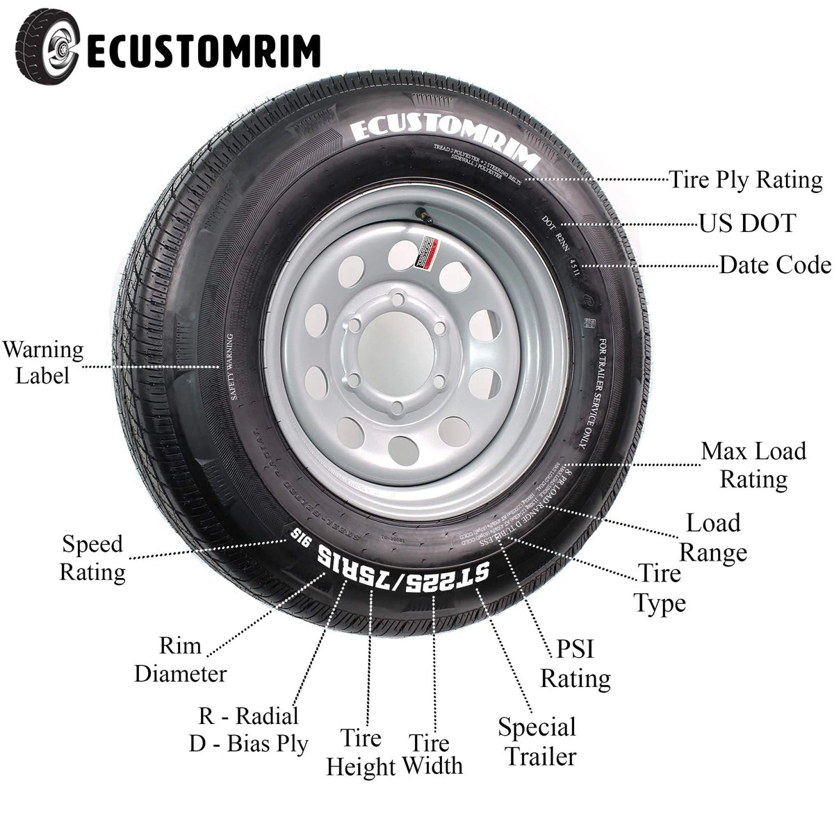 ST185/80D13 Trailer Tire Bias Ply Load Range C F13272