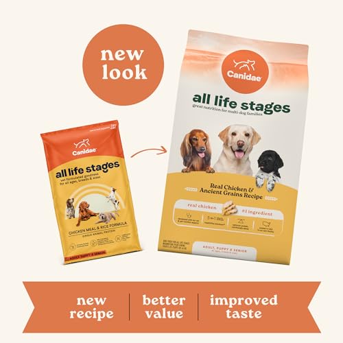 40 lbs Multi-Protein Dry Dog Food with Chicken, Turkey & Lamb Meals X8652
