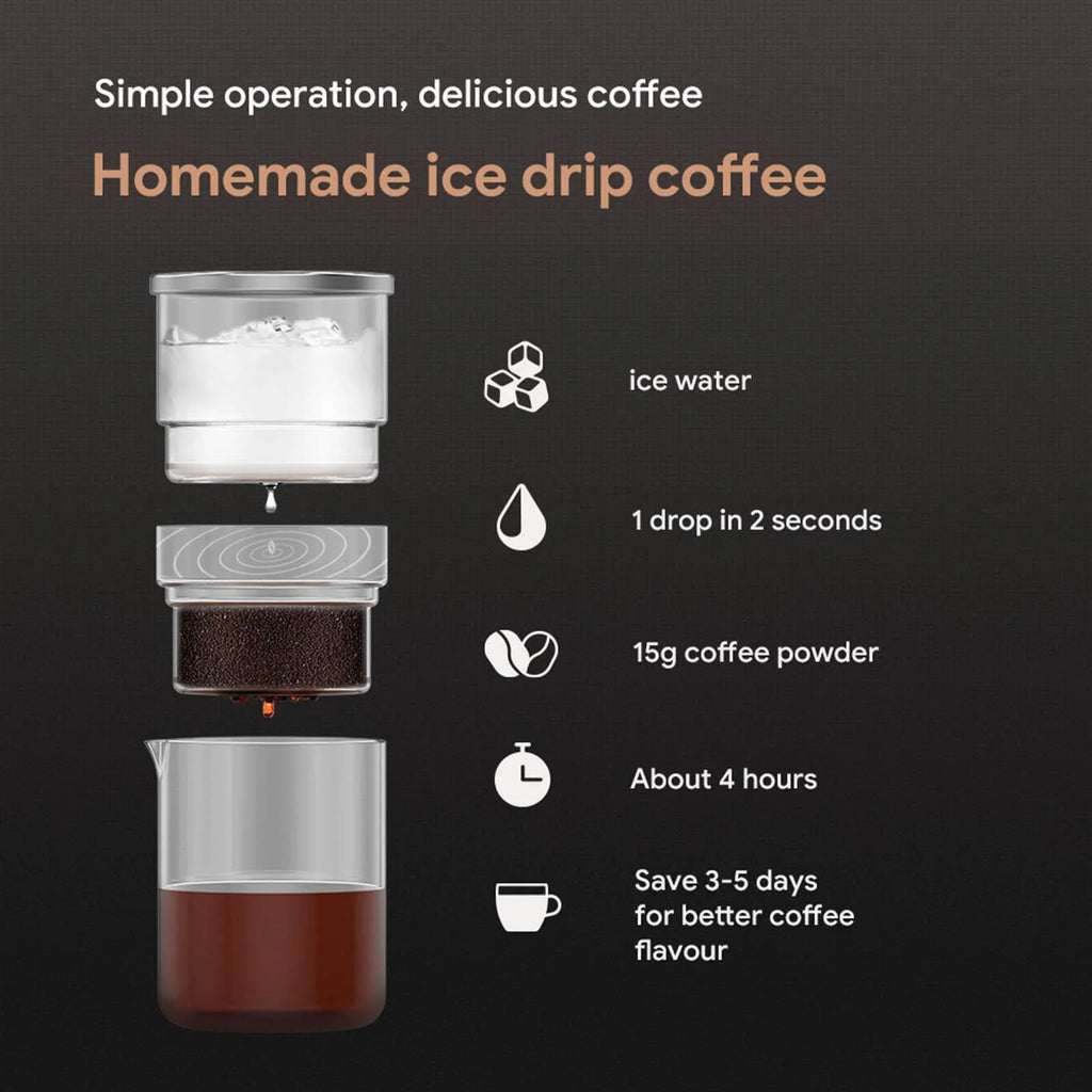 300ml Coffee Dripper V51986