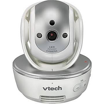 Full Color Video Camera P1234