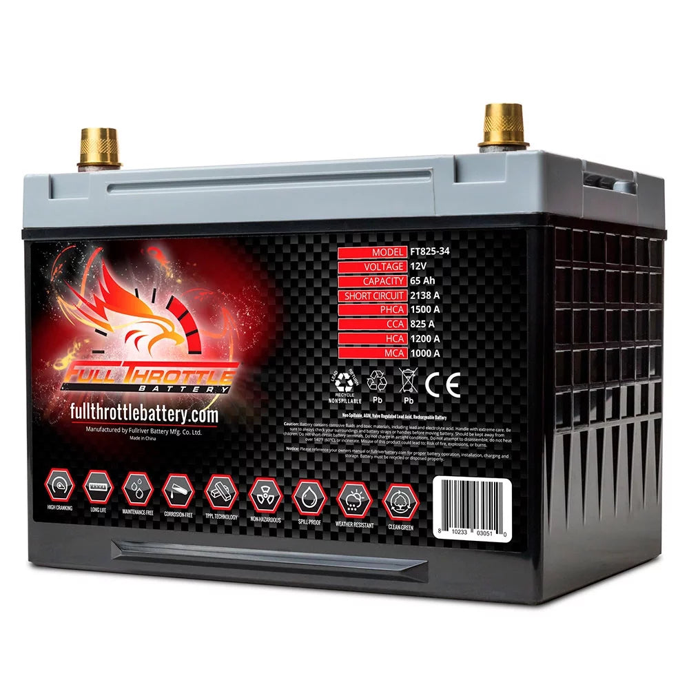AGM Battery M629