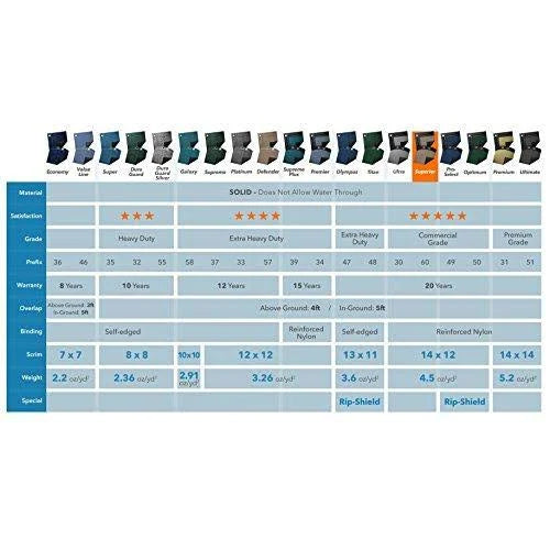 30 x 60 Rectangle Winter Pool Cover K93045