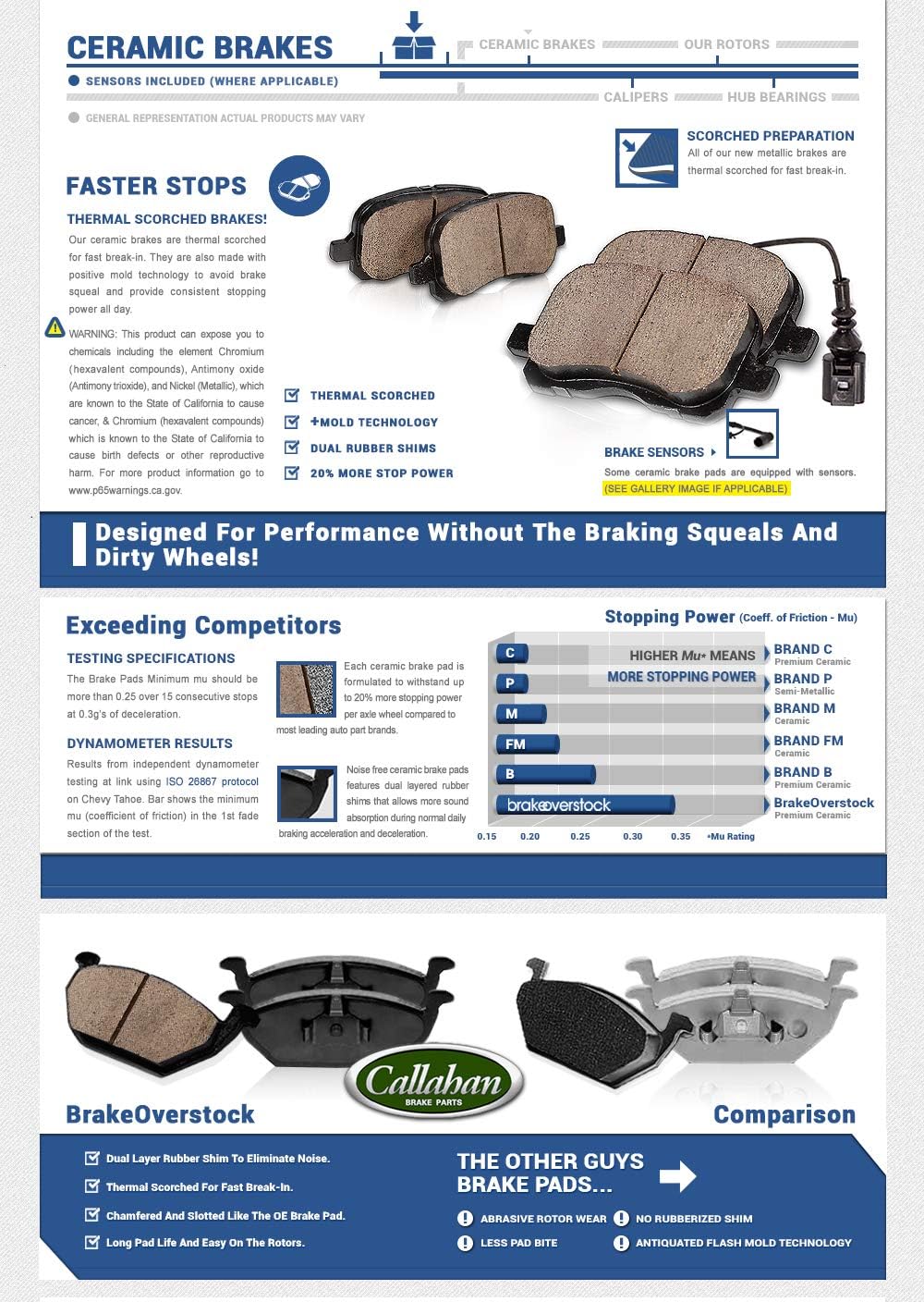Loaded Caliper Assembly Set + Ceramic Brake Pads Y15848