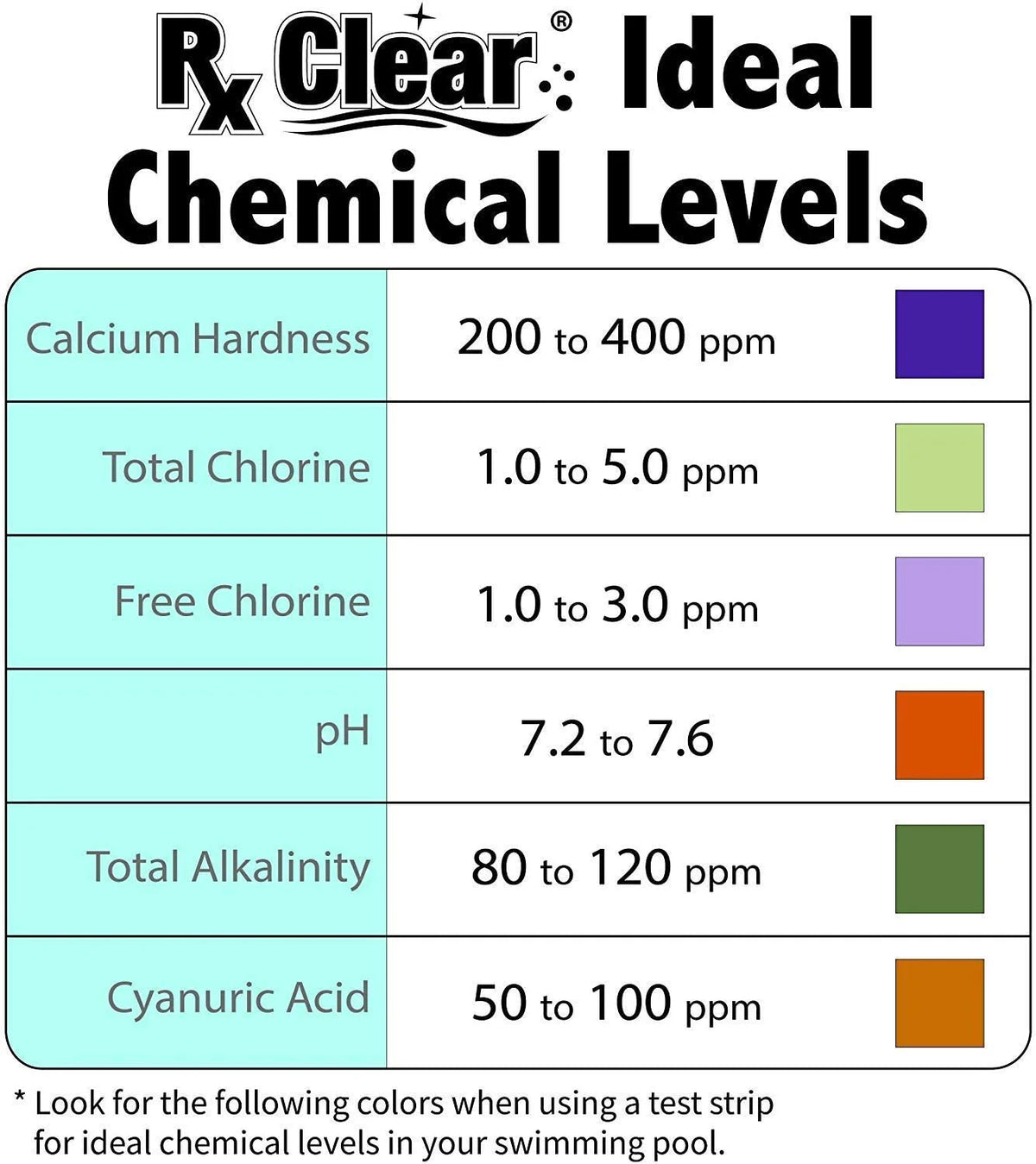 3" Stabilized Chlorine Tablets 35 lbs M171