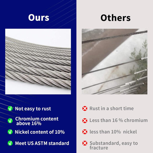 1/8 T316 Stainless Steel Cable, 7 x 7 Strands O797
