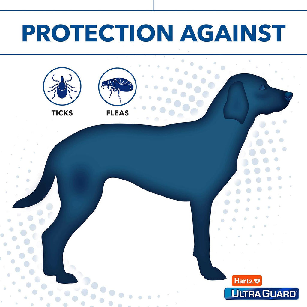 Flea & Tick Spray for Dogs Z976