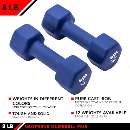 Set of 2 Neoprene Dumbbell 8 LBS A799337