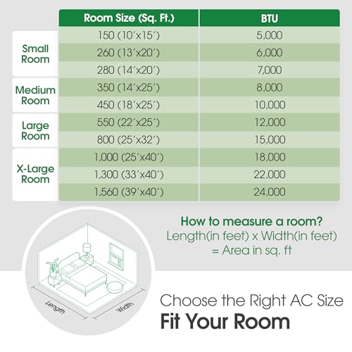 Air Conditioner B130