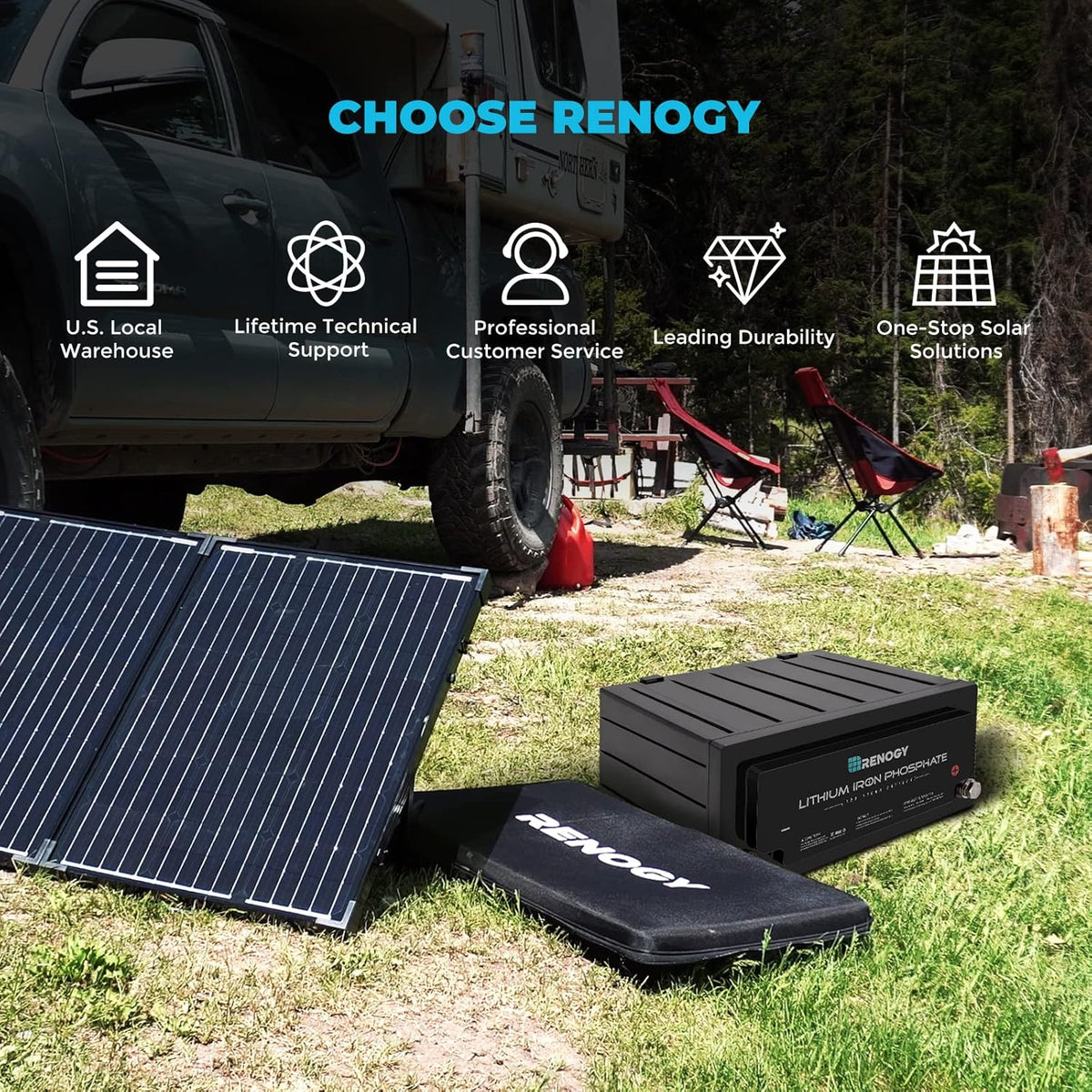 12 Volt 170AH LiFePO4 Deep Cycle Battery M430