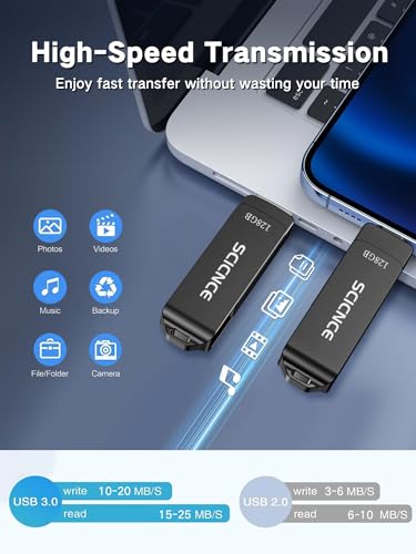 256GB USB Flash Drive (Dark Gray) V227