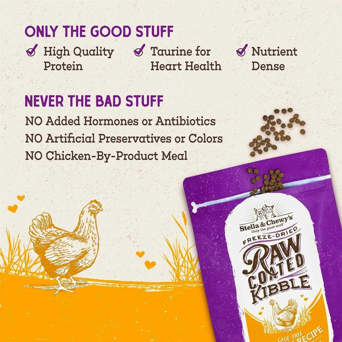 Dry Cat Food W10155
