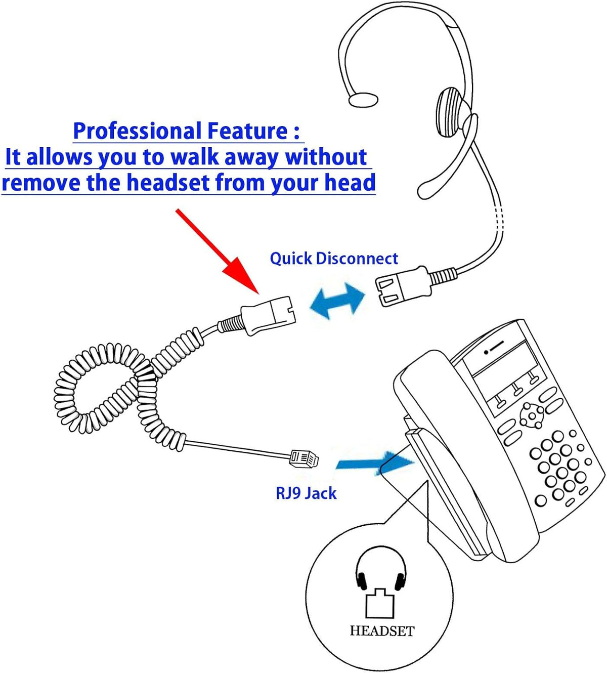 Headset with Quick Disconnect RJ9 Headset Adapter Q741506