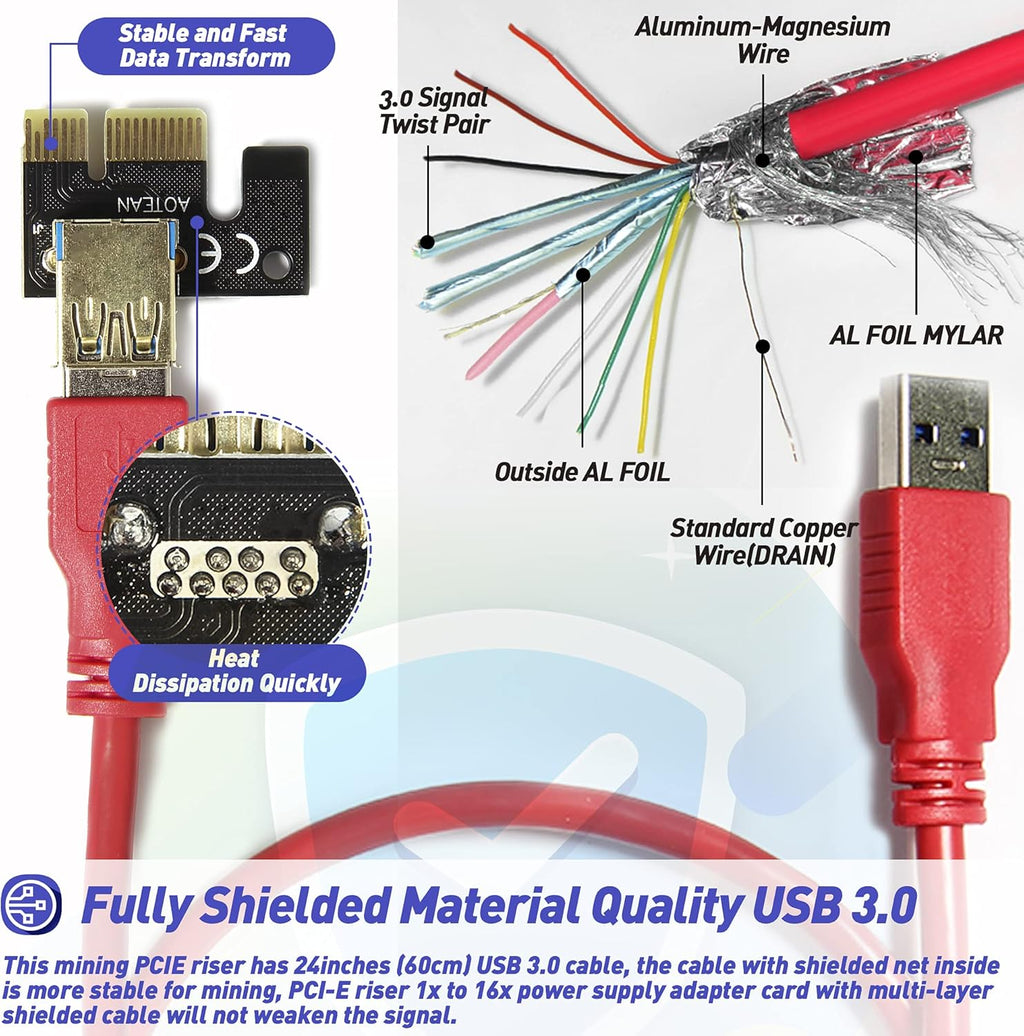 6 Pack PCI-E Riser Adapter Card with USB 3.0 Cable S426