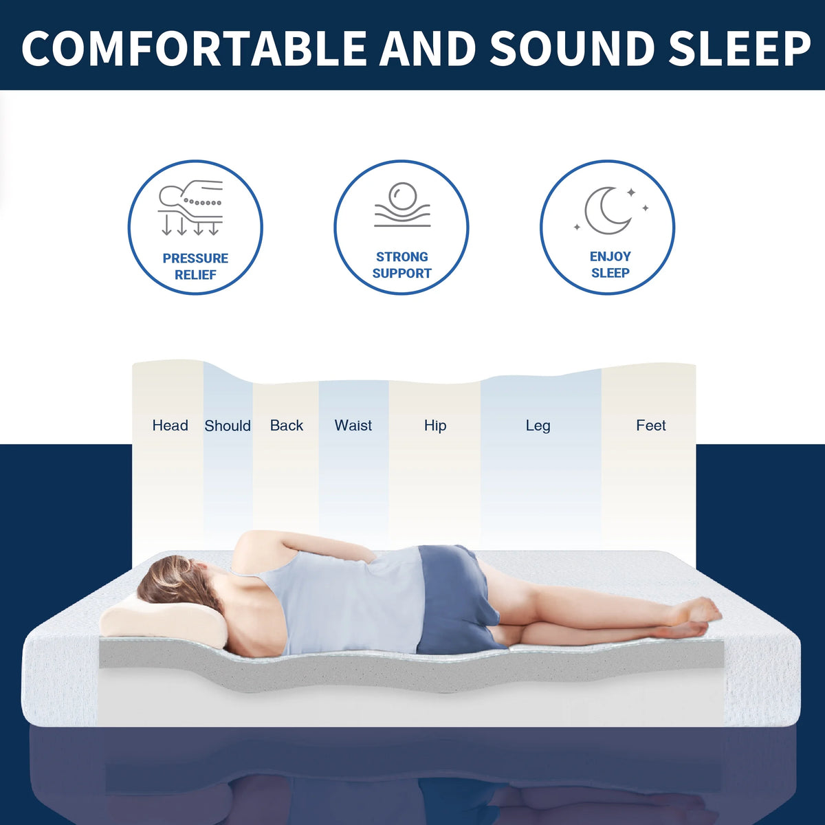 Twin XL Size Memory Foam Mattress F3606
