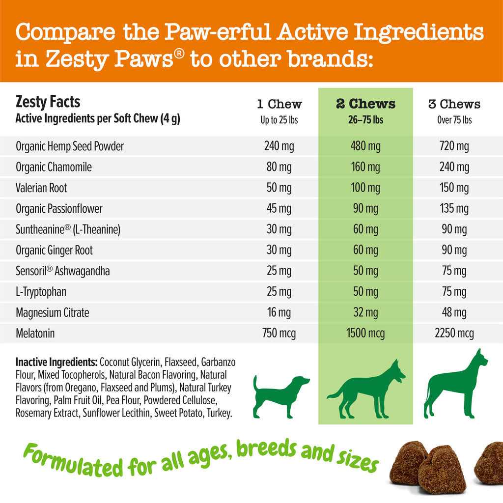 Calming Bites for Dogs Y548