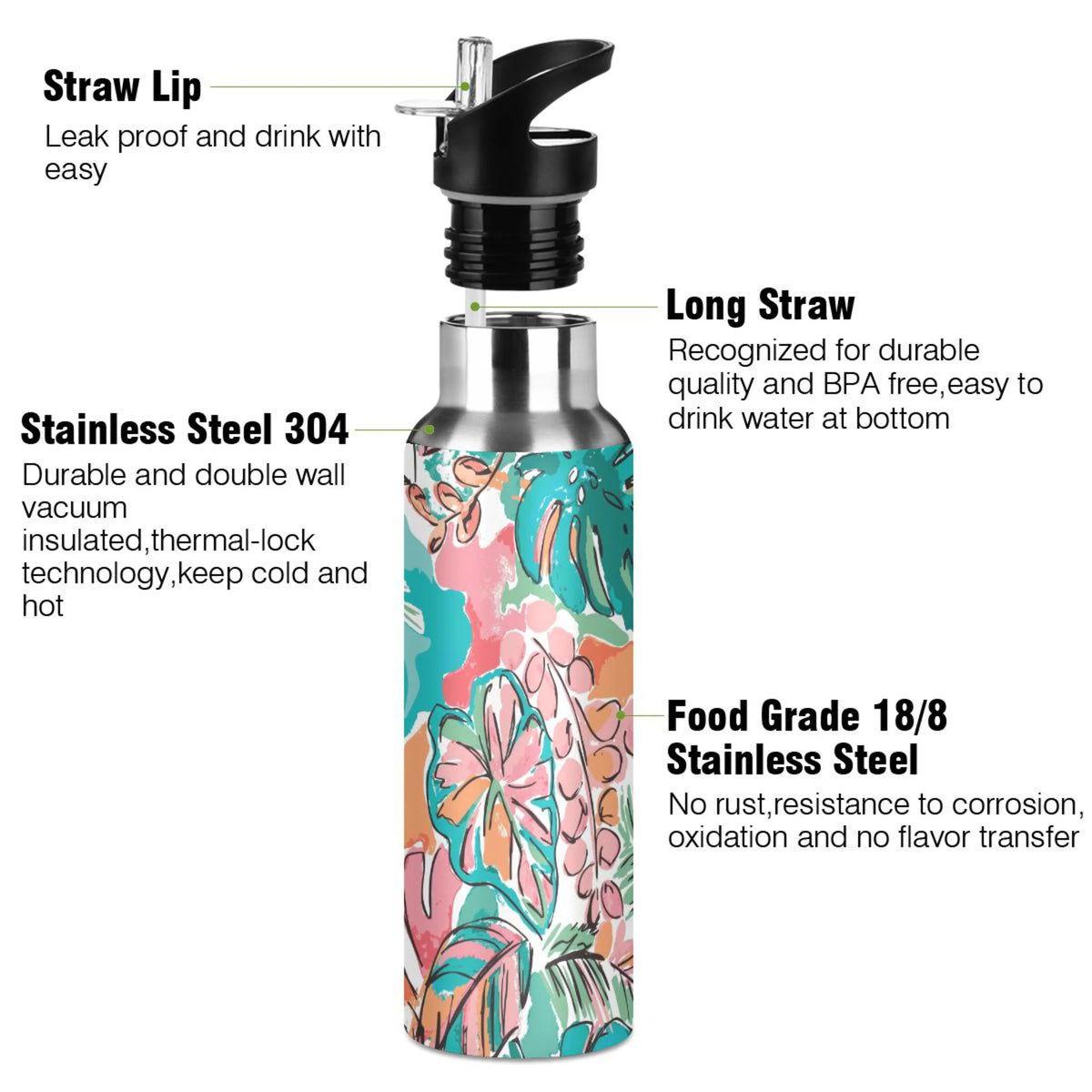 Stainless Steel Insulated Water Bottle with Straw Lid N133839