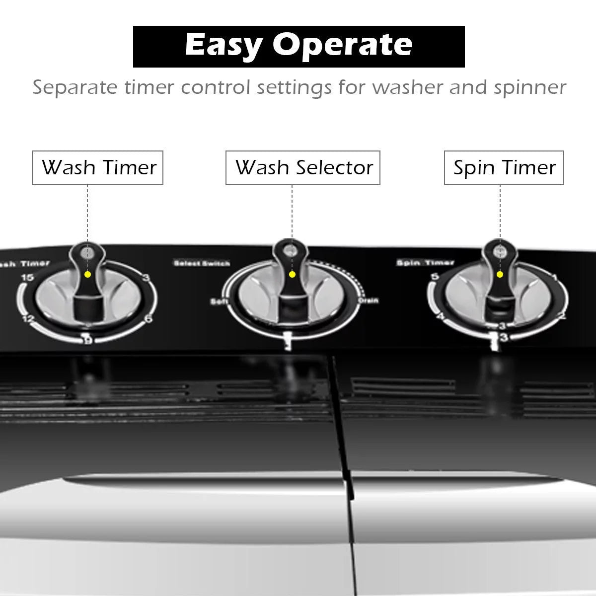 Compact Mini Twin Tub Washing Machine Y4299