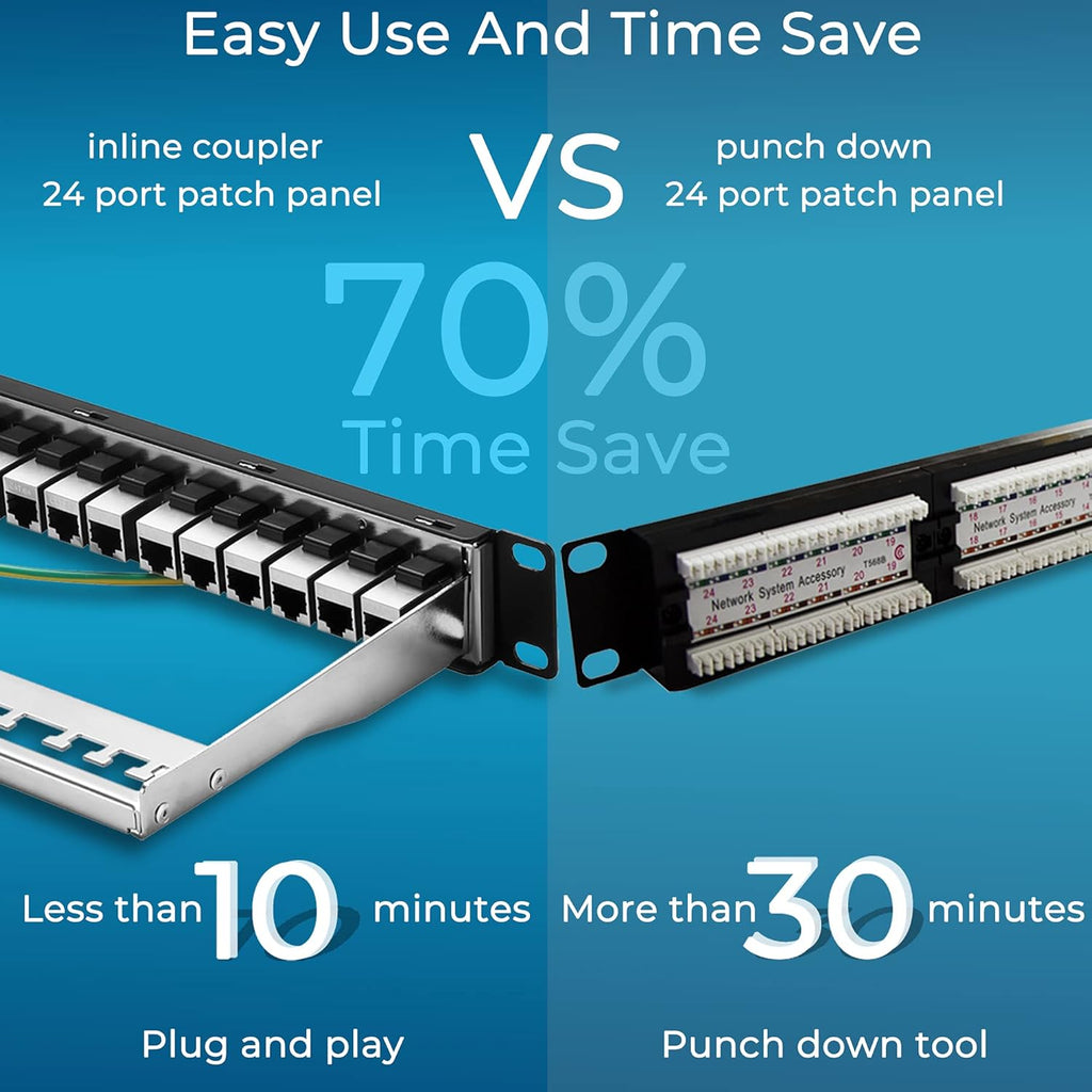 24 Port Cat6A Shielded Patch Panel 1U R447