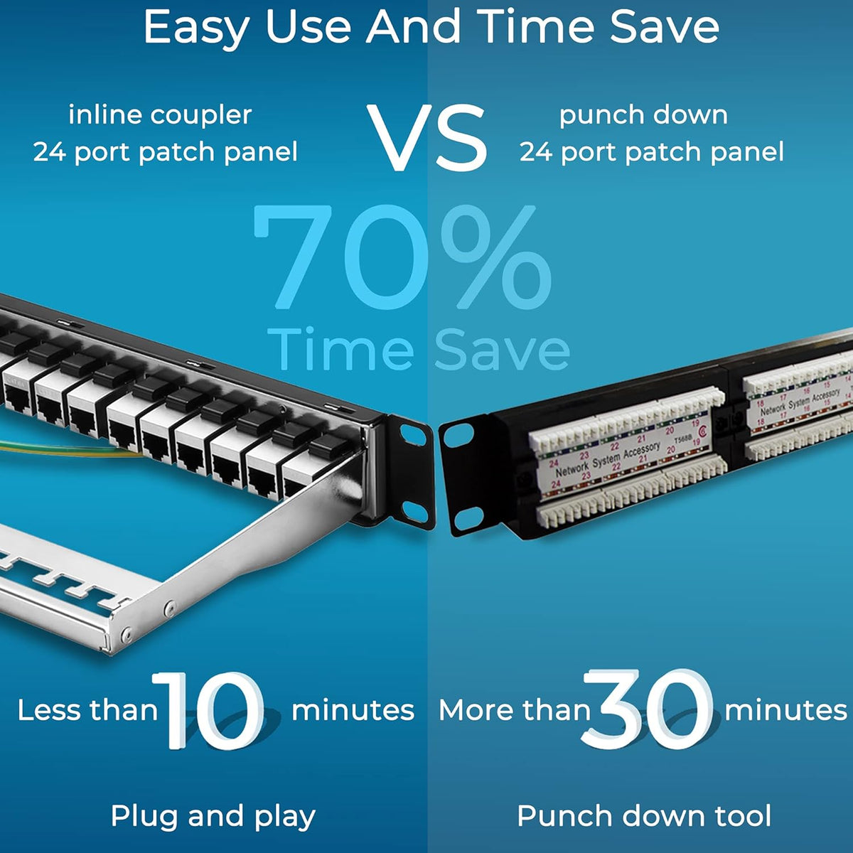 24 Port Cat6A Shielded Patch Panel 1U R447