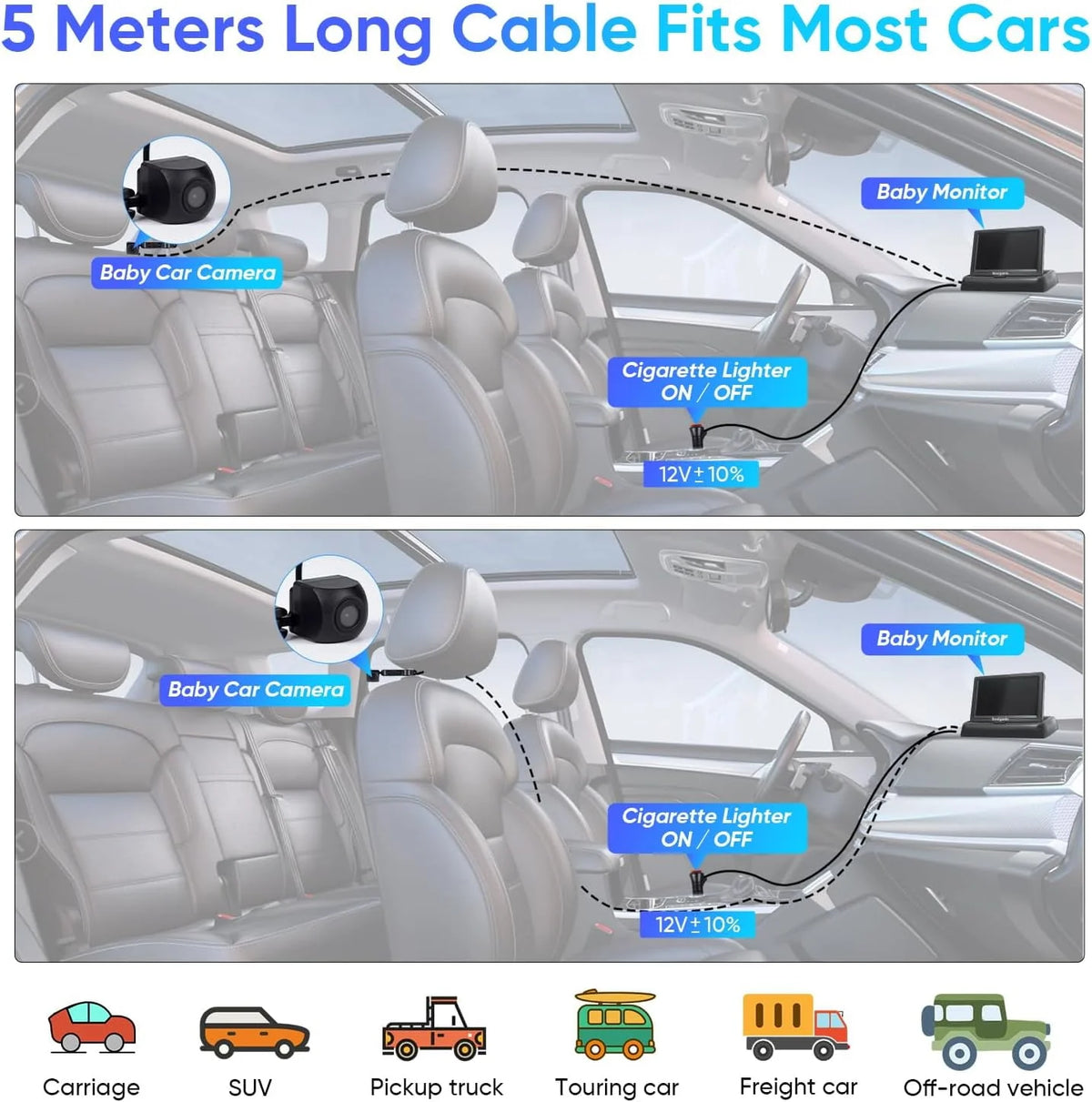 Baby Car Camera with Monitor K983