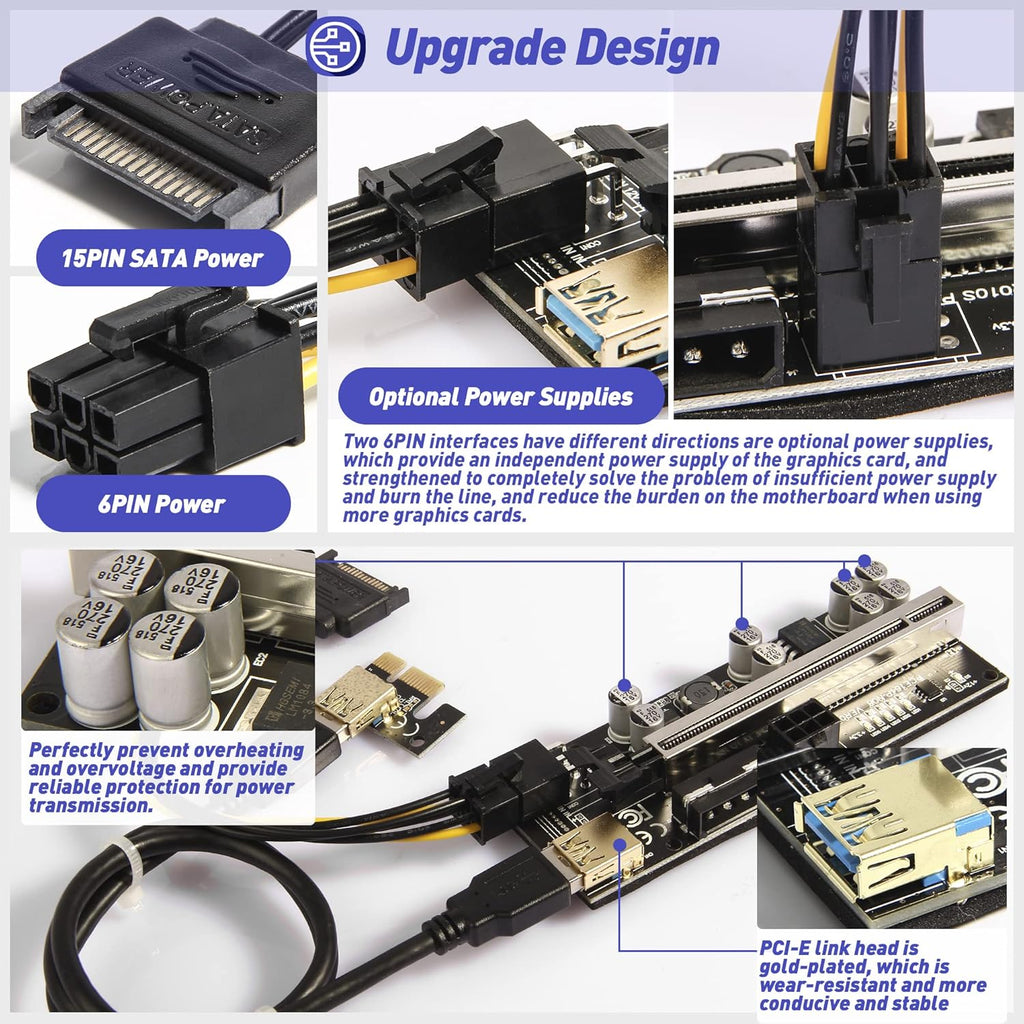 6 Pack PCI-E Riser Adapter Card with USB 3.0 Cable S426
