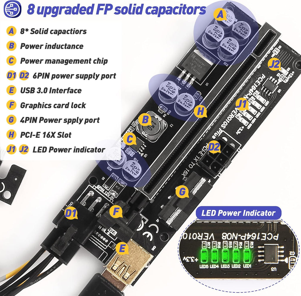 6 Pack PCI-E Riser Adapter Card with USB 3.0 Cable S426