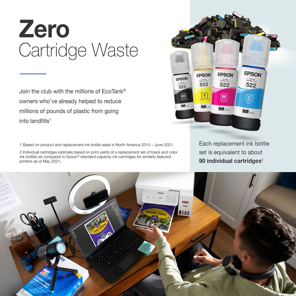 Wireless All-in-One Cartridge-Free Printer K505128